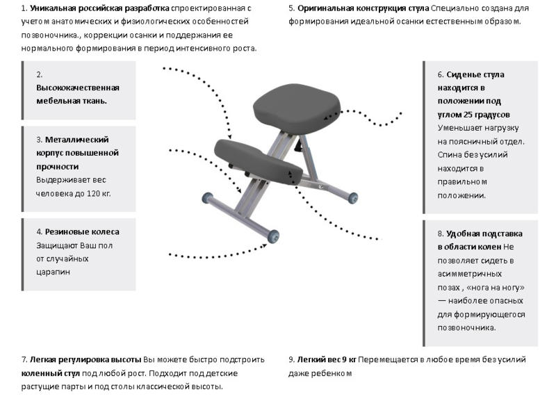 Коленный стул схема с размерами