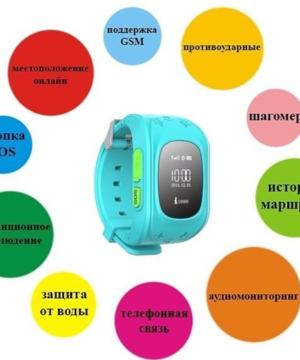 medium-Детские умные GPS-часы с функцией телефона
